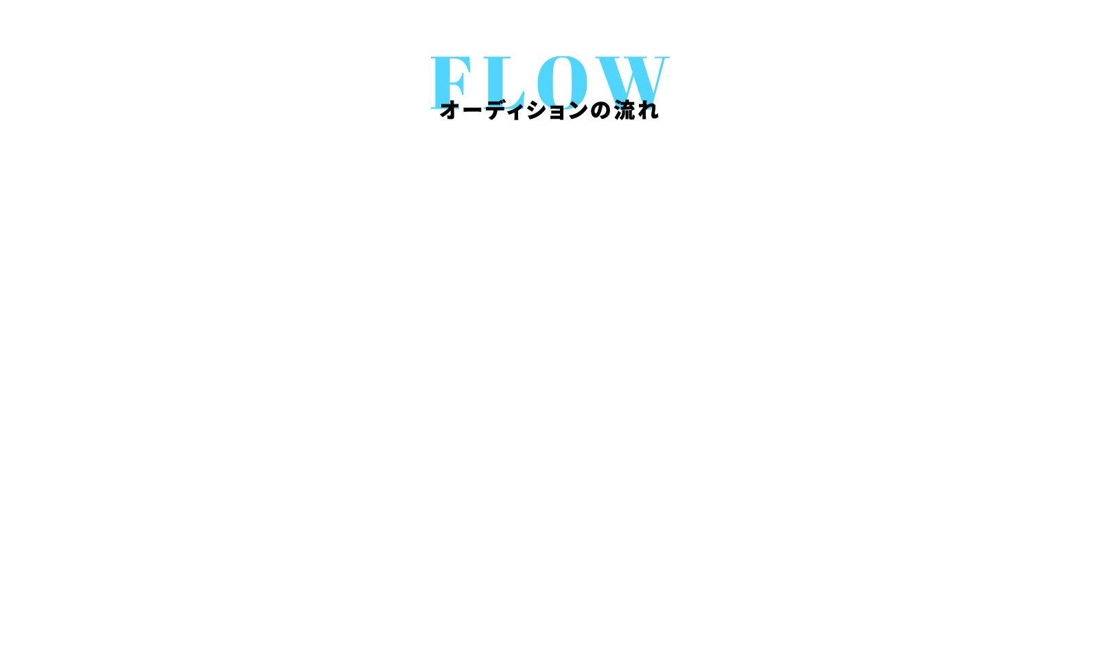 Flow オーディションの流れ