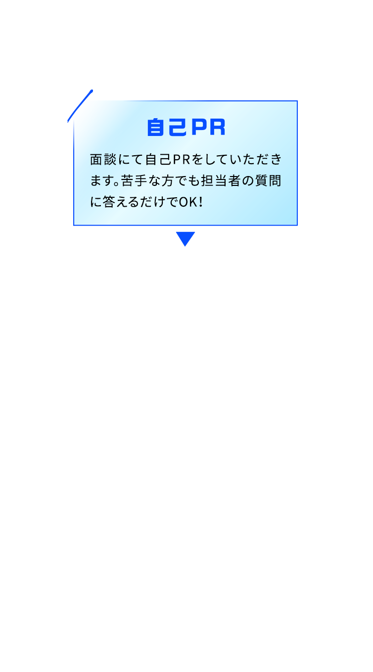 01 自己PR 面談に自己PRをしていただきます。苦手な方でも担当者の質問に答えるだけでOK!
